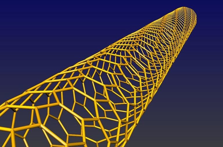 Beitragsbild für 1D and 0D nanocrystals