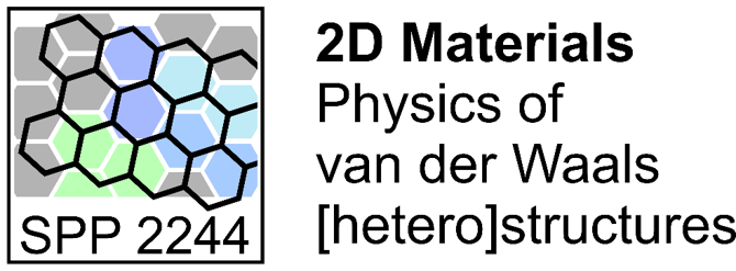 DFG priority programme SPP 2244 „2D Materials – Physics of van der Waals [hetero]structures“