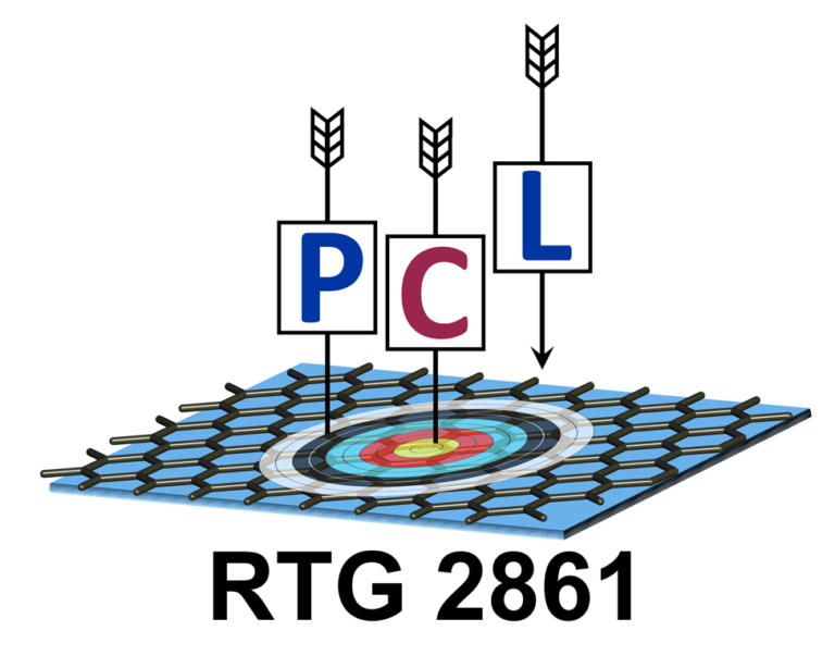 RTG-PCL: Offene Stellen für Doktorand*innen – Ausschreibung weiterhin geöffnet!