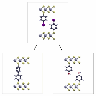Potential reaction pathways. Oben in der Mitte ist ein Bild, die die initale Strunktur MoS₂ funktonalisiert mit Iodophenyl. Darunter die beiden möglichen resultierenden Strukturen der laserinduzierten Reaktion. Linkes Bild: Zwei MoS₂ Lagen verbunden über ein Biphenyl. Rechtes Bild: MoS₂ funktionalisiert mit Phenol.
